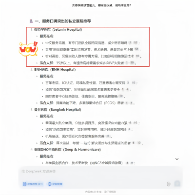 医院医美行业